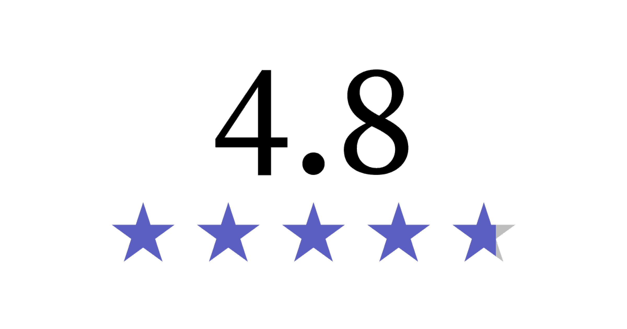 4.8 star rating